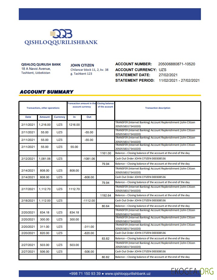 Ouzbékistan Qishloq Qurilish Bank excel pdf